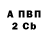Первитин пудра Danila Babich